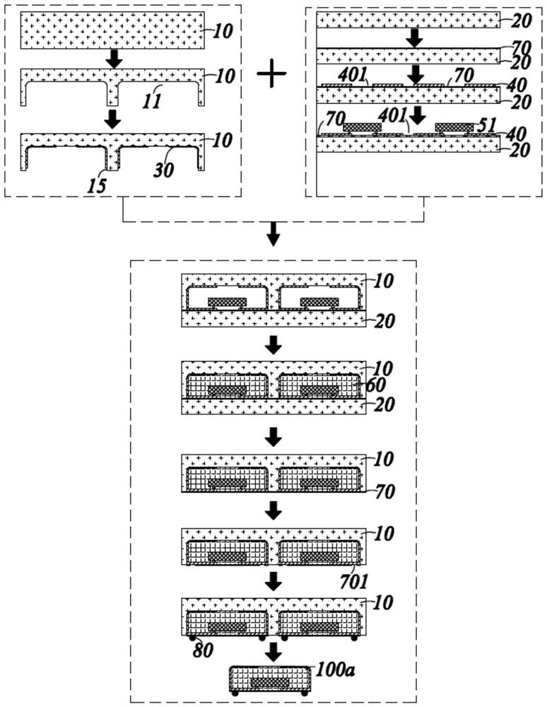 Monolithic double metal plate packaging structure and packaging method thereof