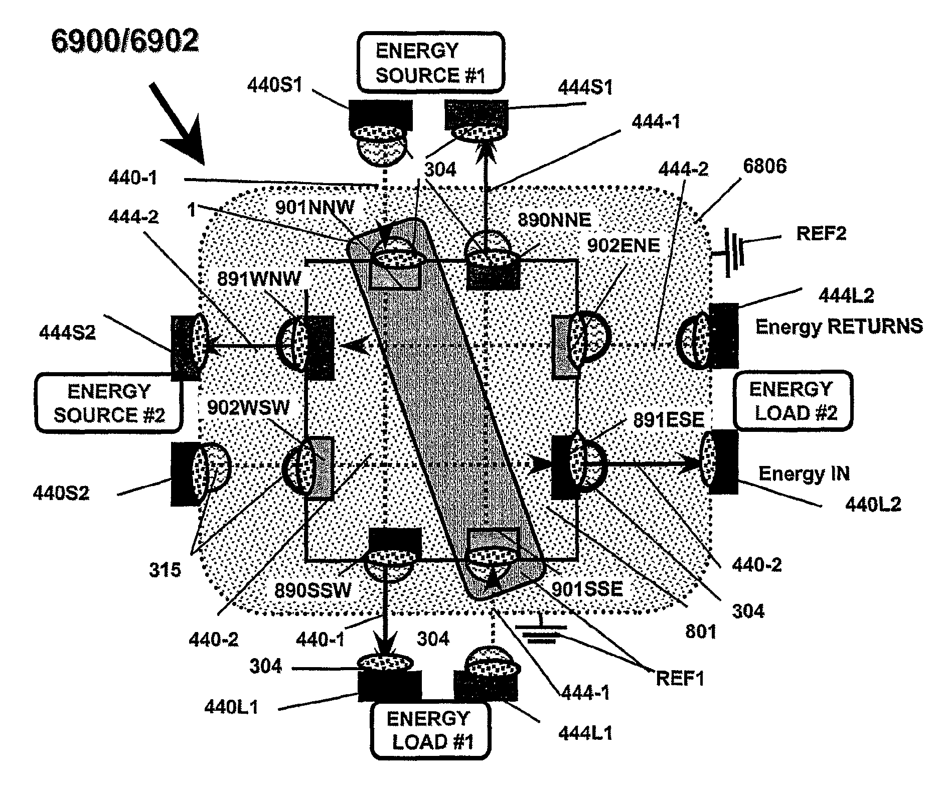 Arrangements for Energy Conditioning