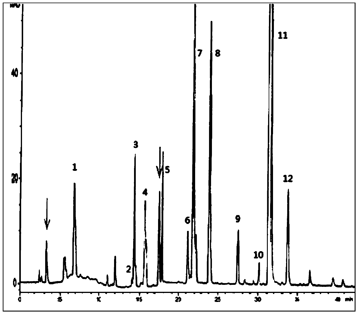 Production method of enoxaparin sodium