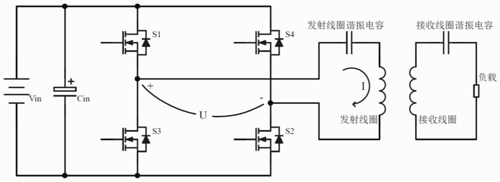 An inverter control method and device