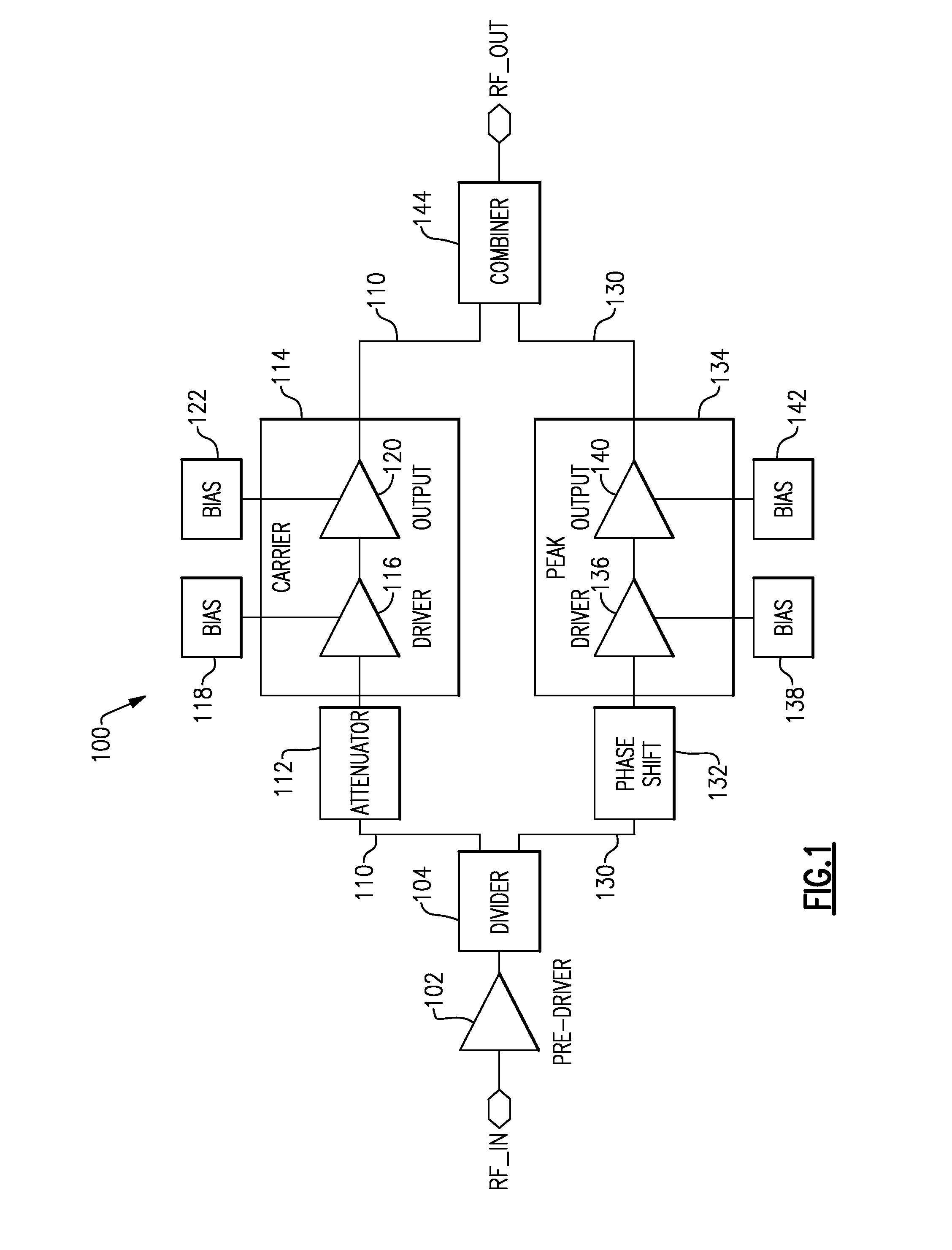 Systems and methods related to linear load modulated power amplifiers