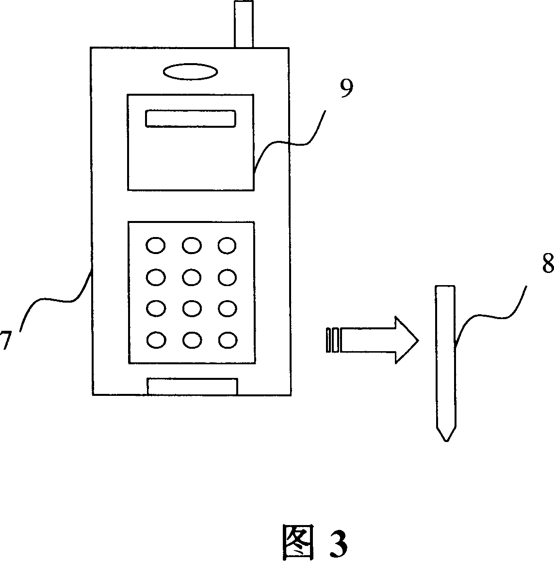 Non-contact type touch screen and method for realizing mobile communication terminal by same