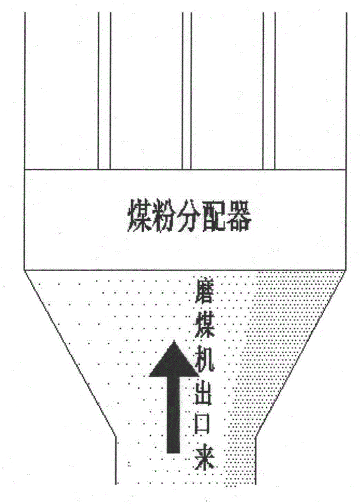 Pulverized coal distributer capable of adjusting air speed and pulverized coal concentration