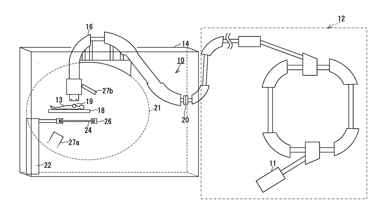 Particle beam therapy apparatus