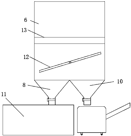 Device and method for fermenting distillers' grains into livestock and poultry feed