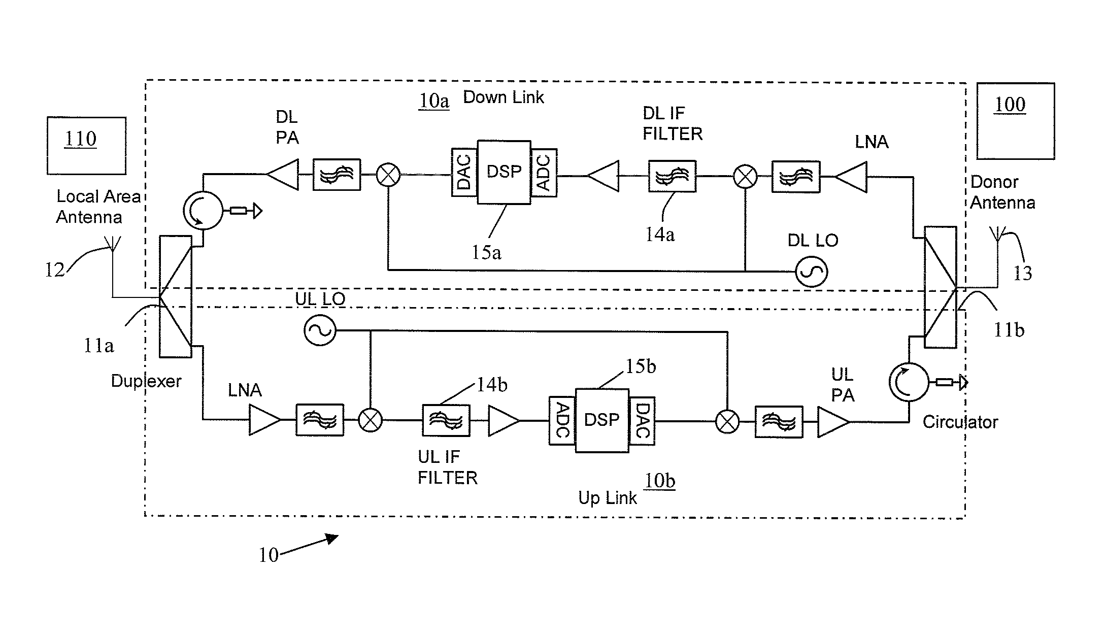 Stability recovery for an on-frequency RF repeater with adaptive echo cancellation