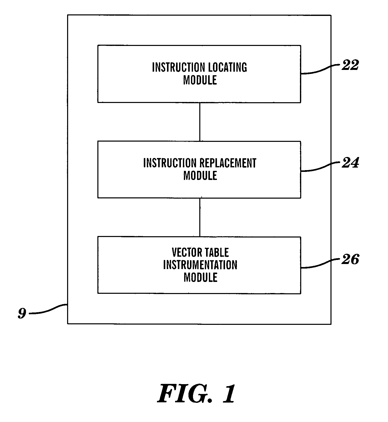 Dynamic software code instrumentation method and system