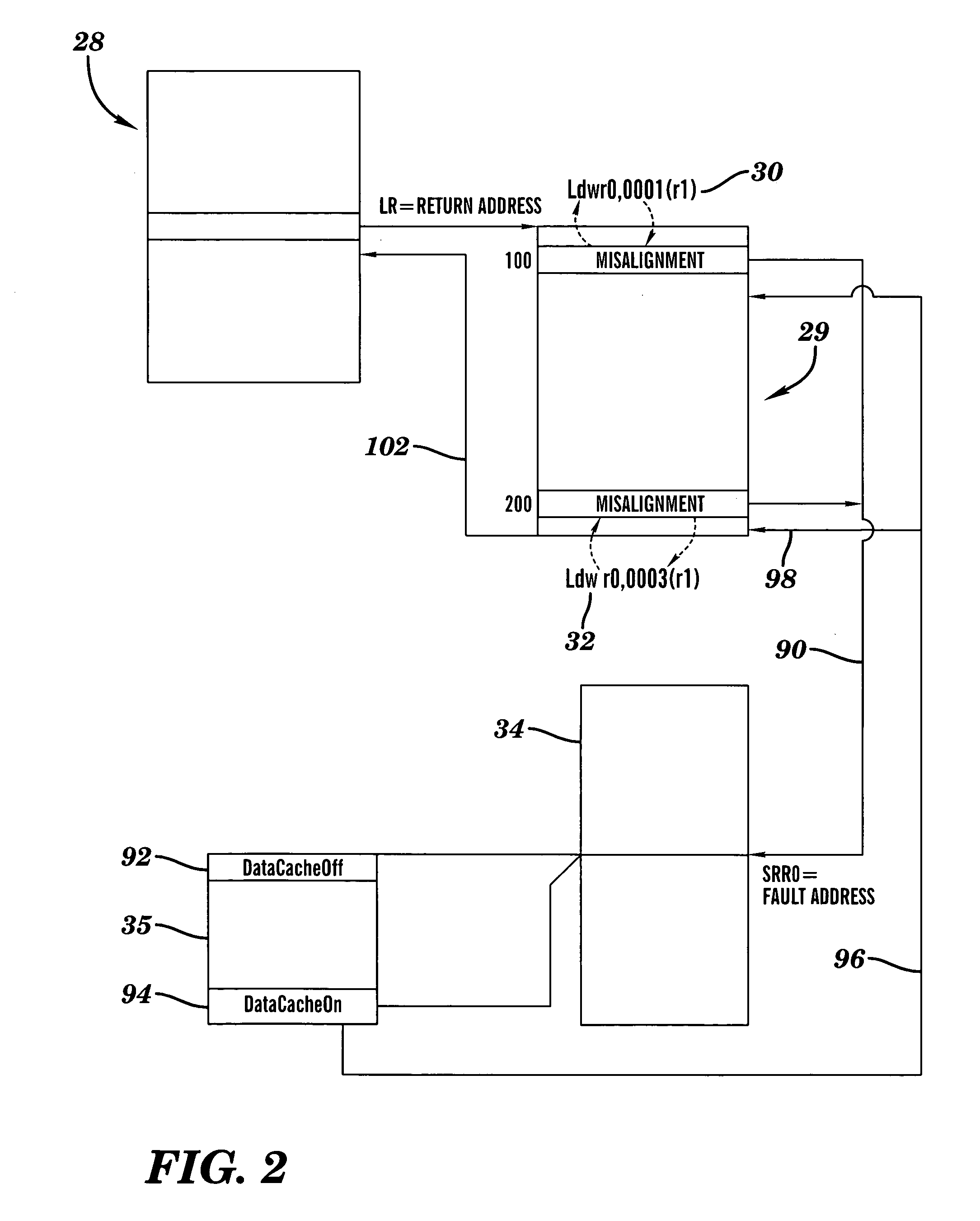 Dynamic software code instrumentation method and system