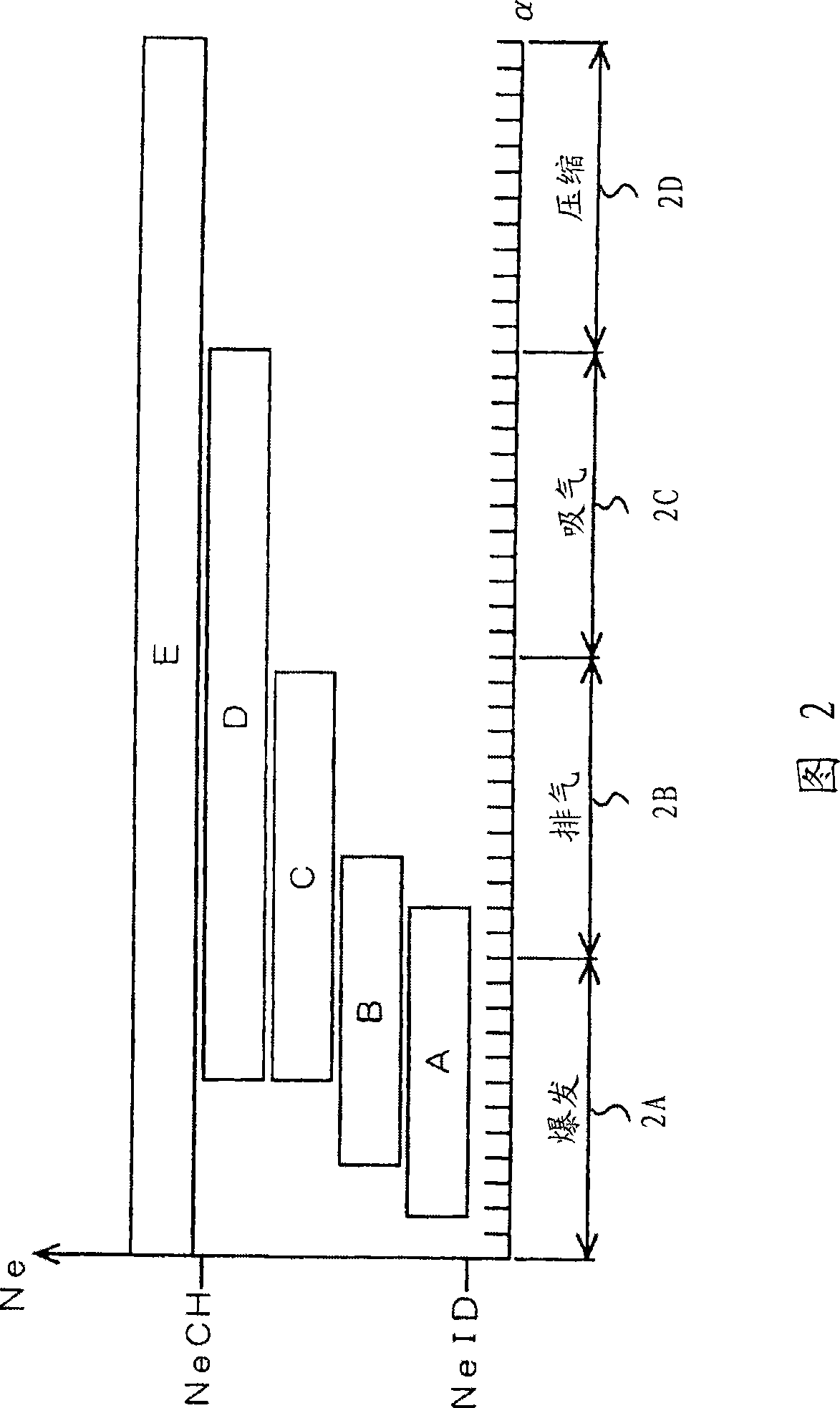 Power generation control device