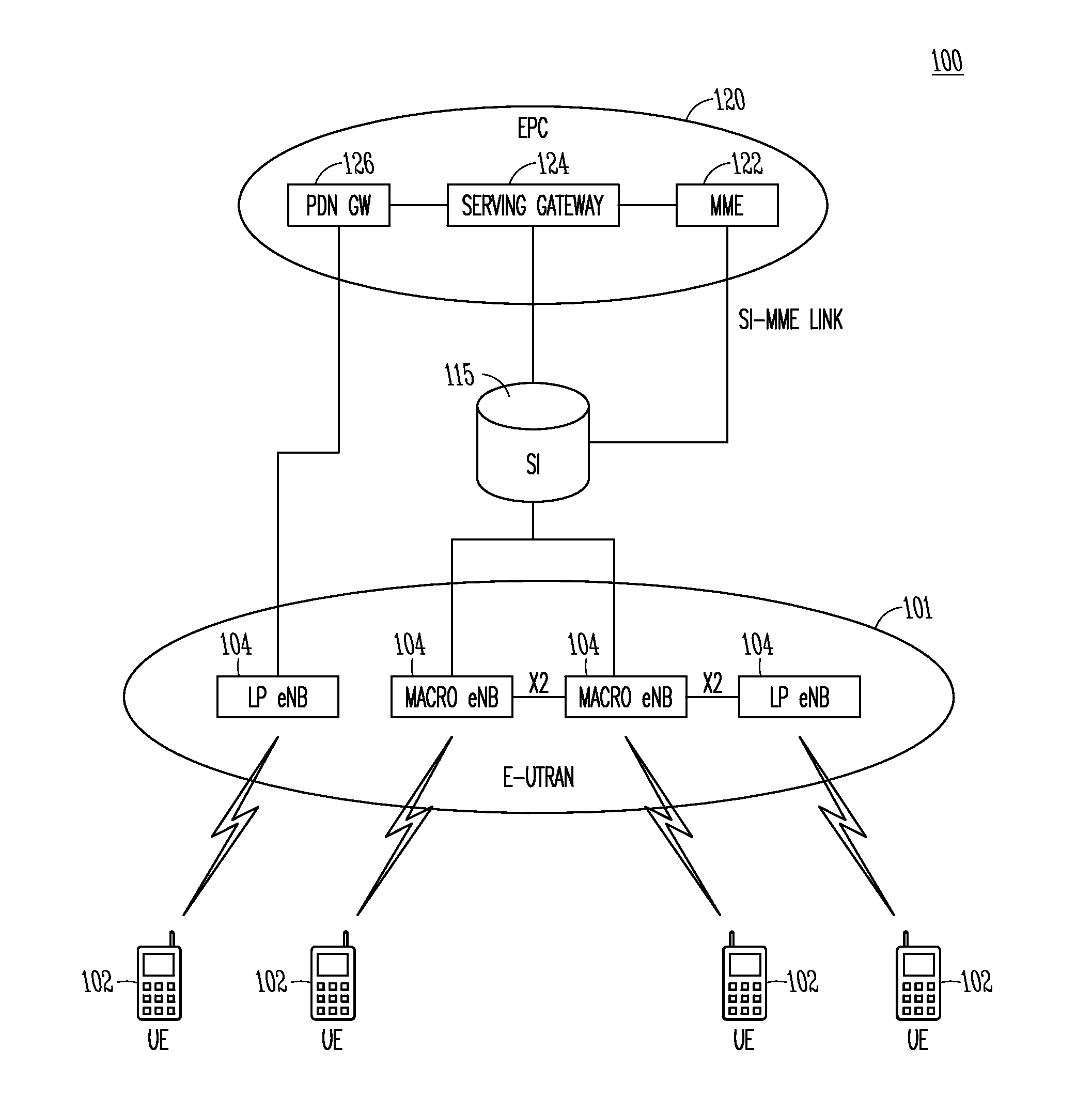 System and methods for support of frequency hopping for ues with reduced bandwidth support