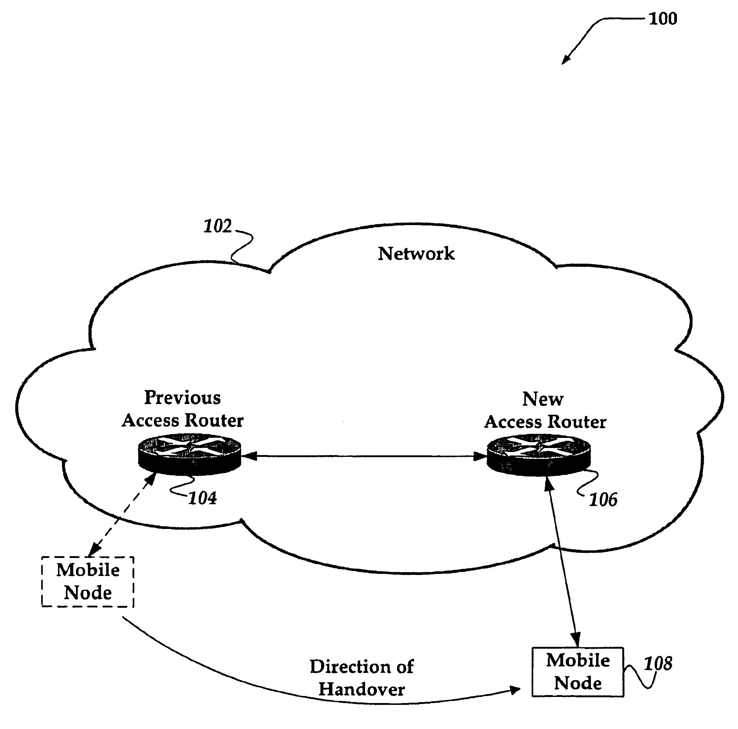 Method and system for fast IP connectivity in a mobile network