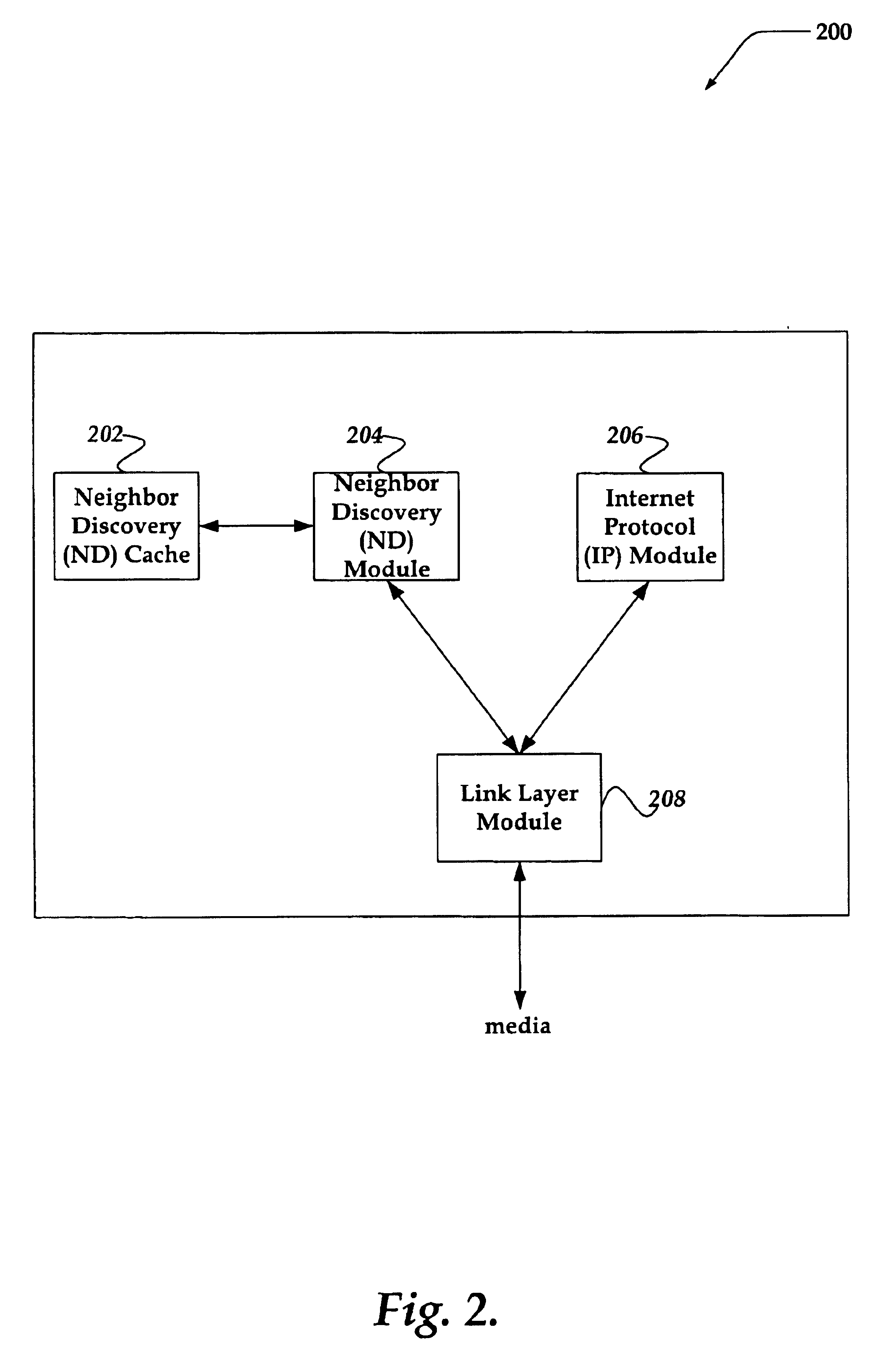 Method and system for fast IP connectivity in a mobile network