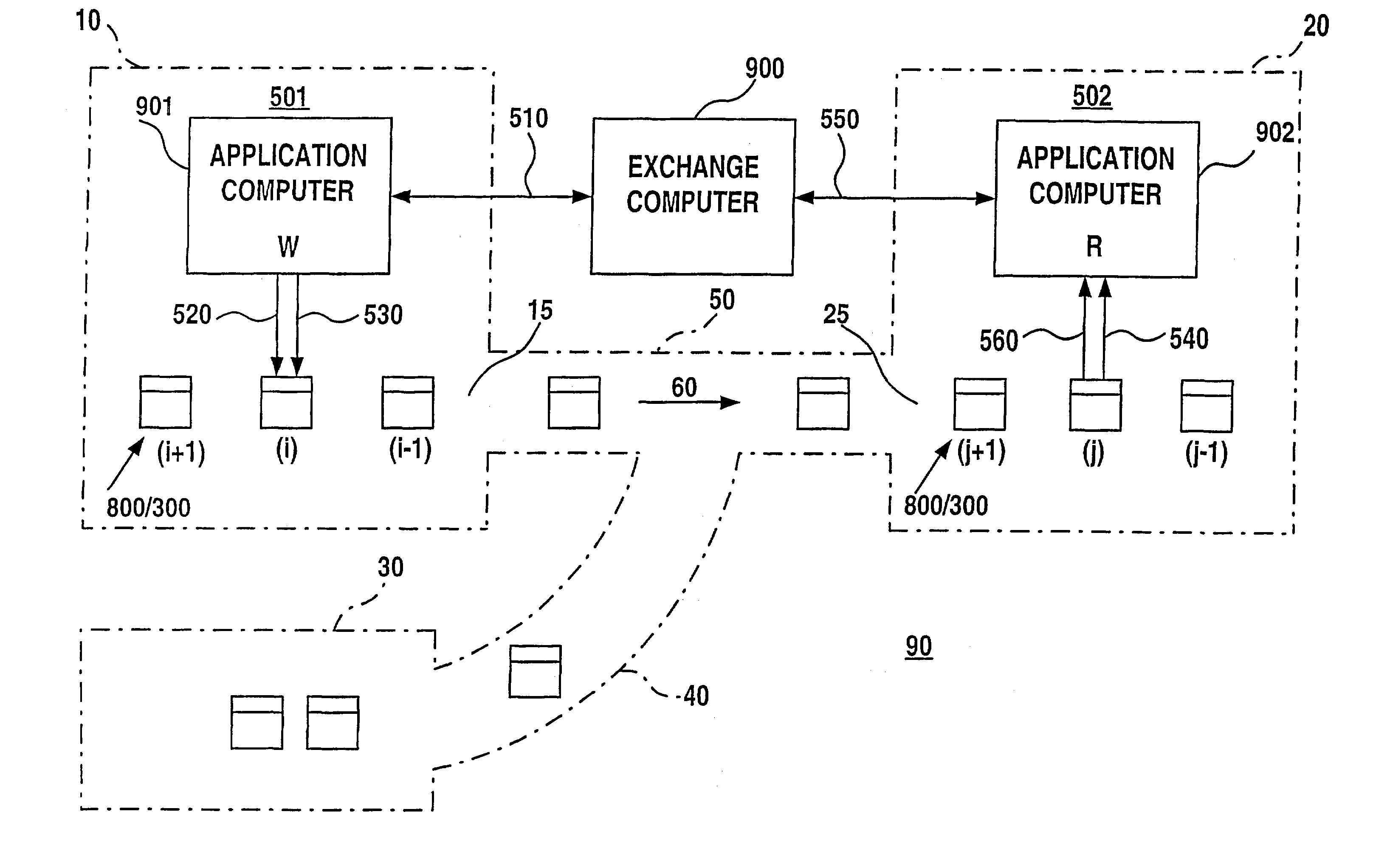 System, method, computer program product for communicating data for objects that are transported from first location to second location