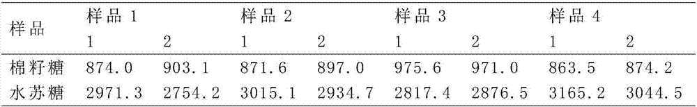 Fermented composition for preparing plant enzymes suitable for cardiovascular and cerebrovascular disease conditioning and daily maintenance, as well as preparation method thereof