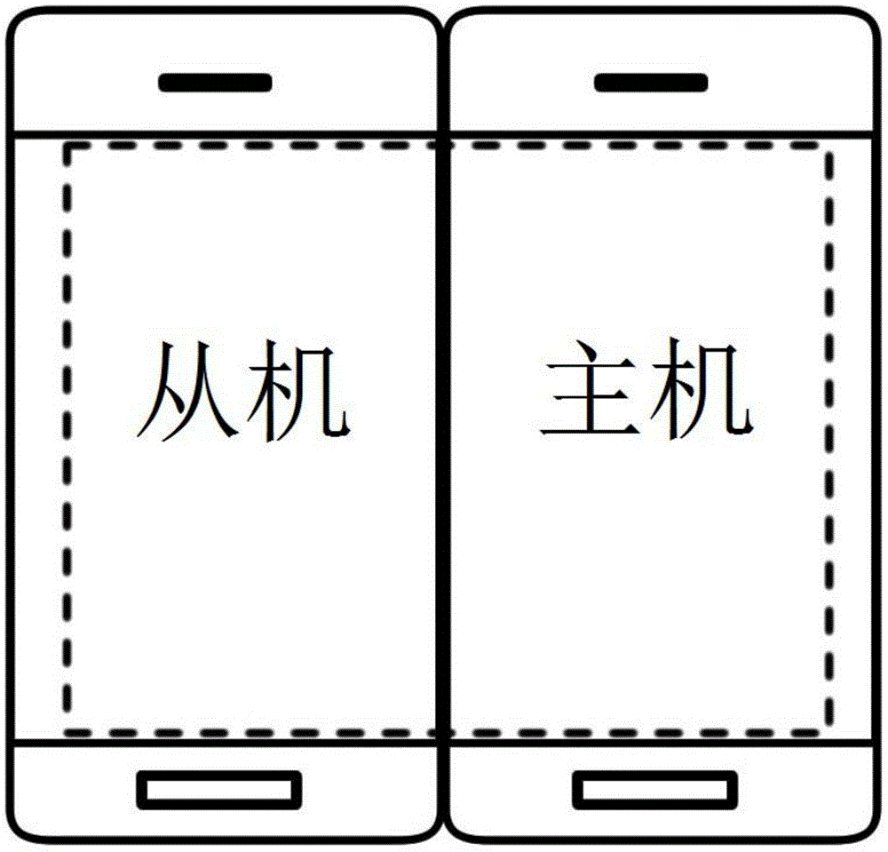 Spliced display system of mobile phone screen