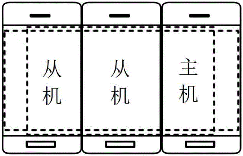 Spliced display system of mobile phone screen