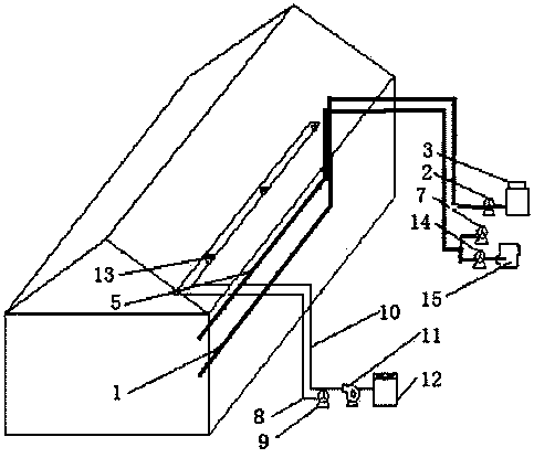 Method and device for controlling air quality in henhouse of hen farm