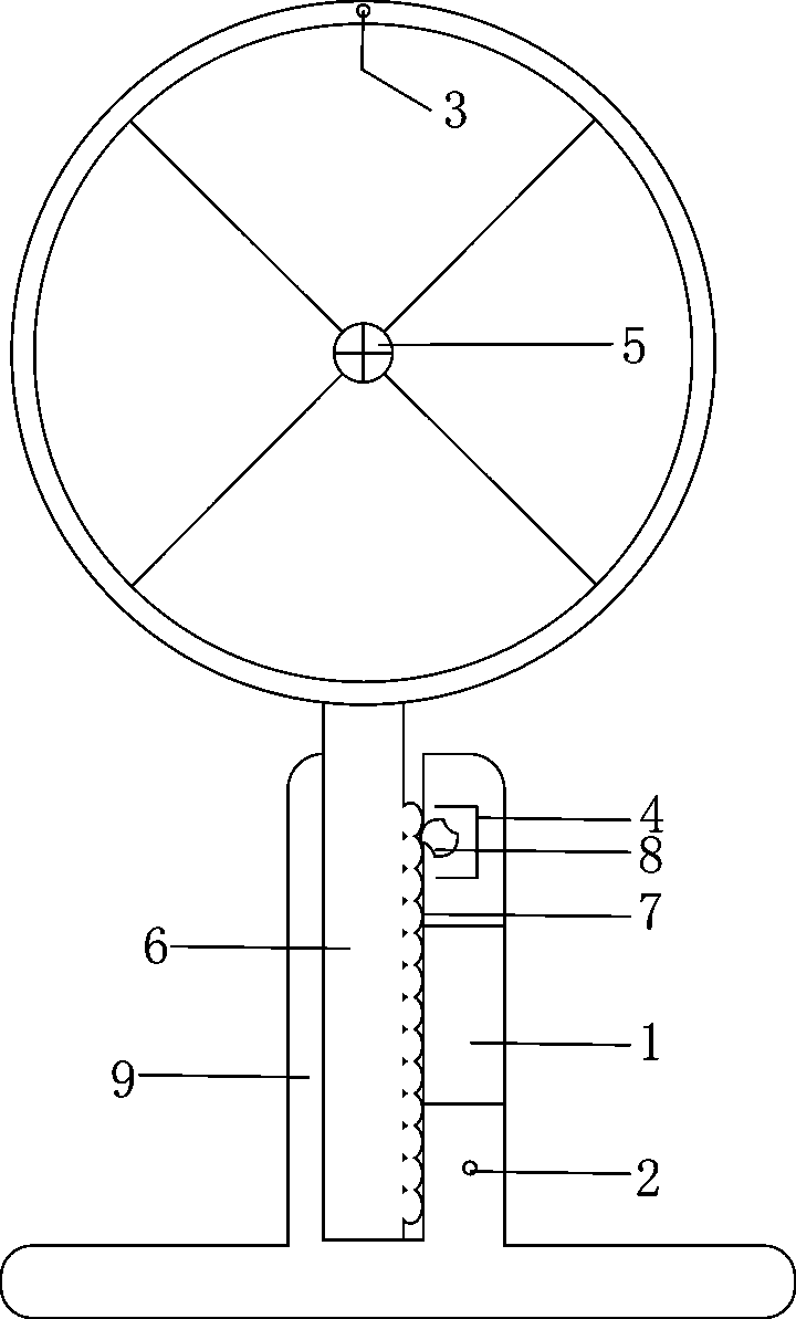Automatic lifting control device of fan