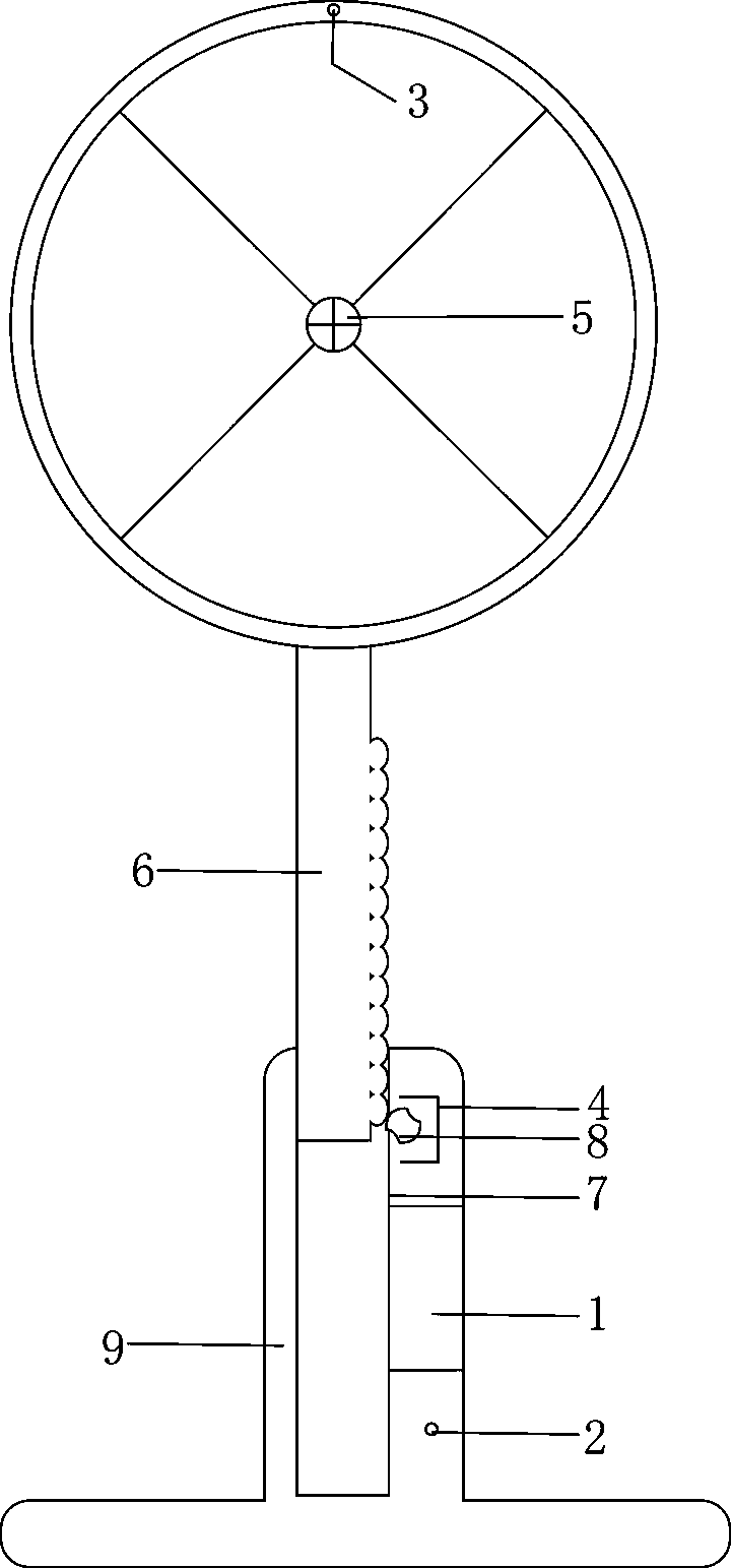 Automatic lifting control device of fan