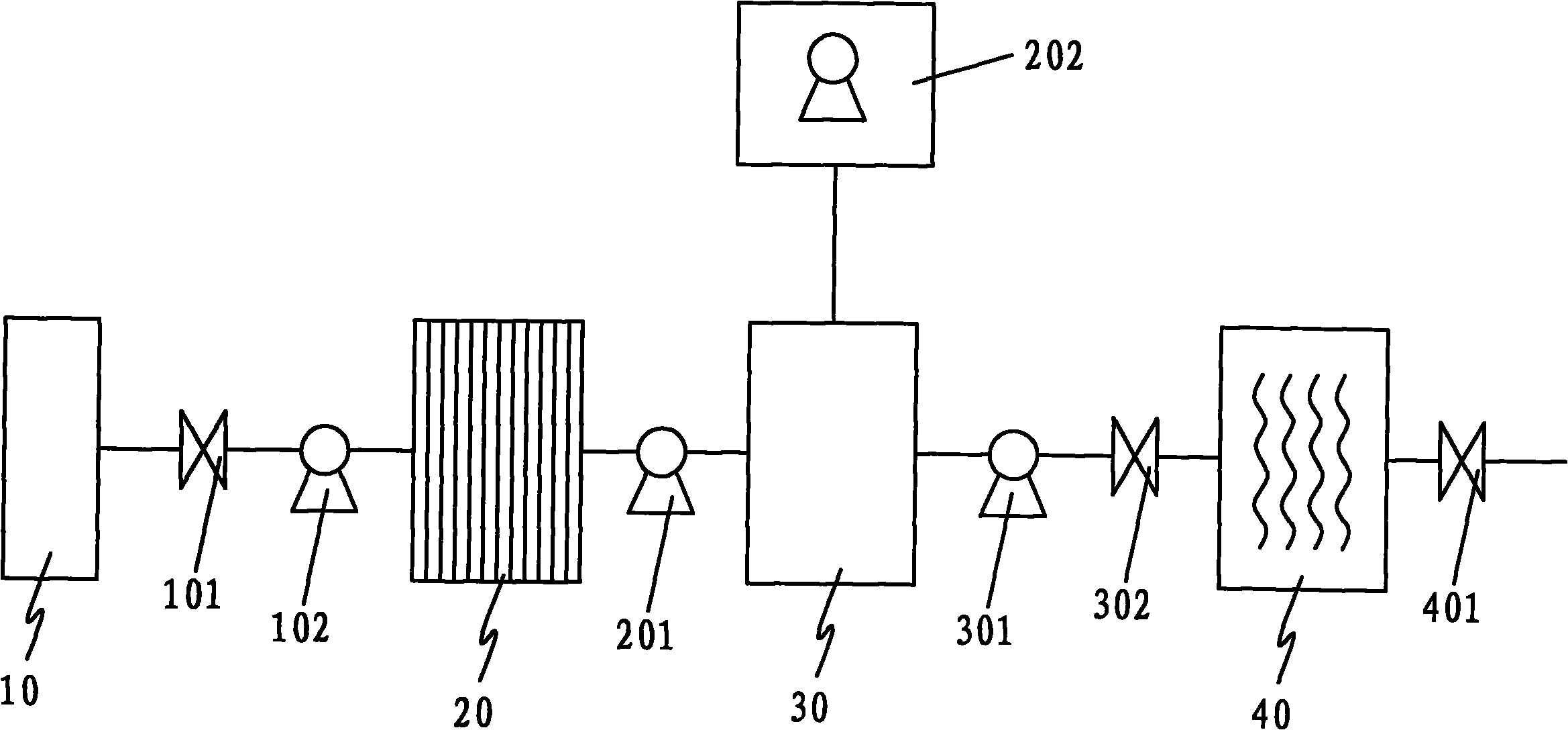 processing-method-of-paper-making-wastewater-eureka-patsnap-develop