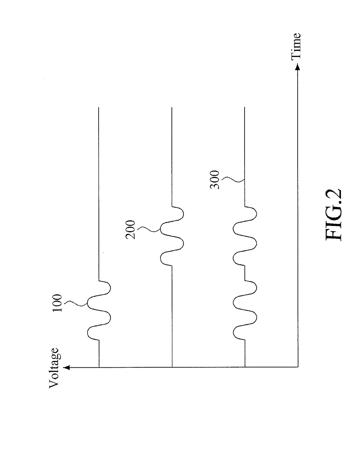 Touch system for preventing water influence