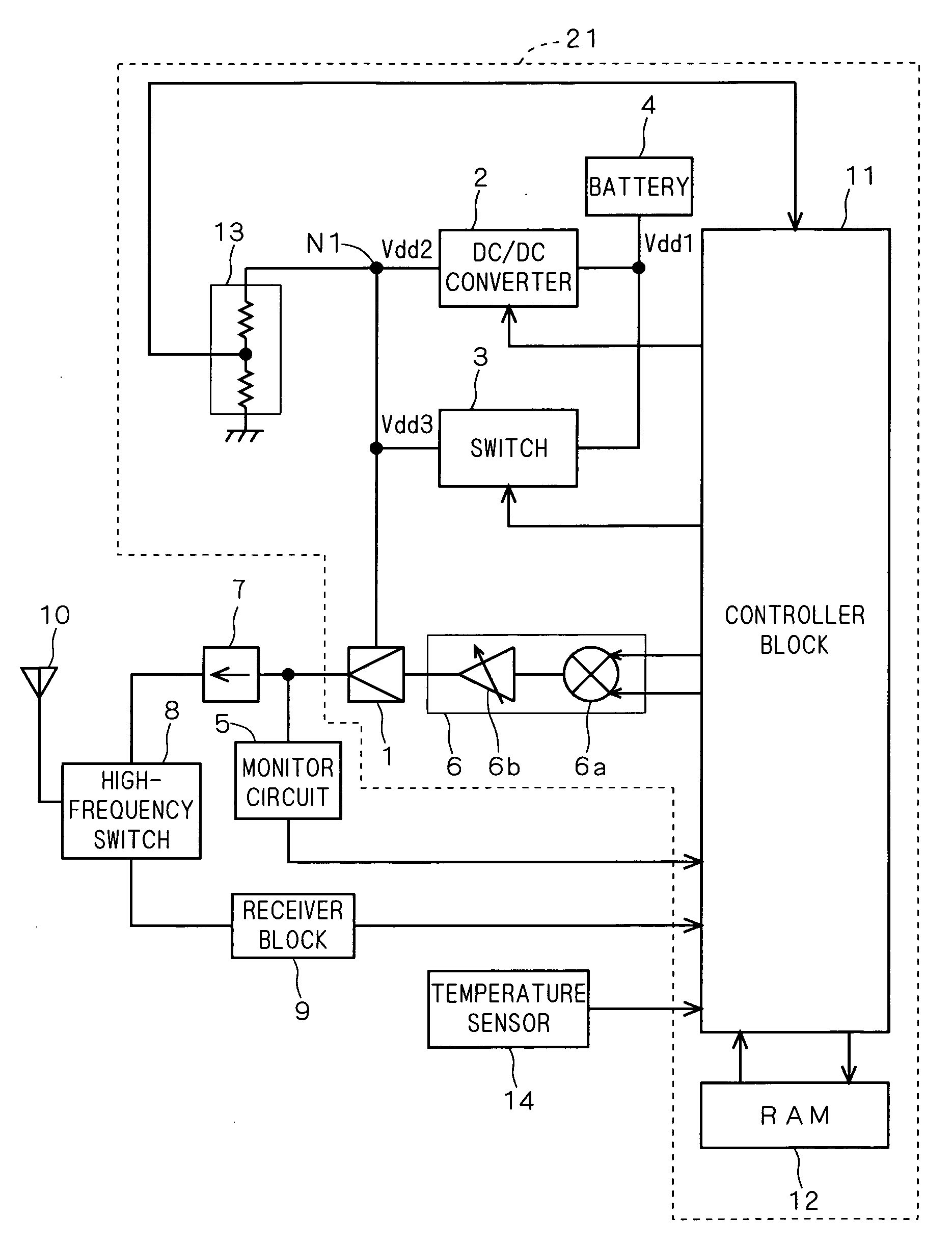 Power amplifier unit, communication terminal and control method of power amplifier unit