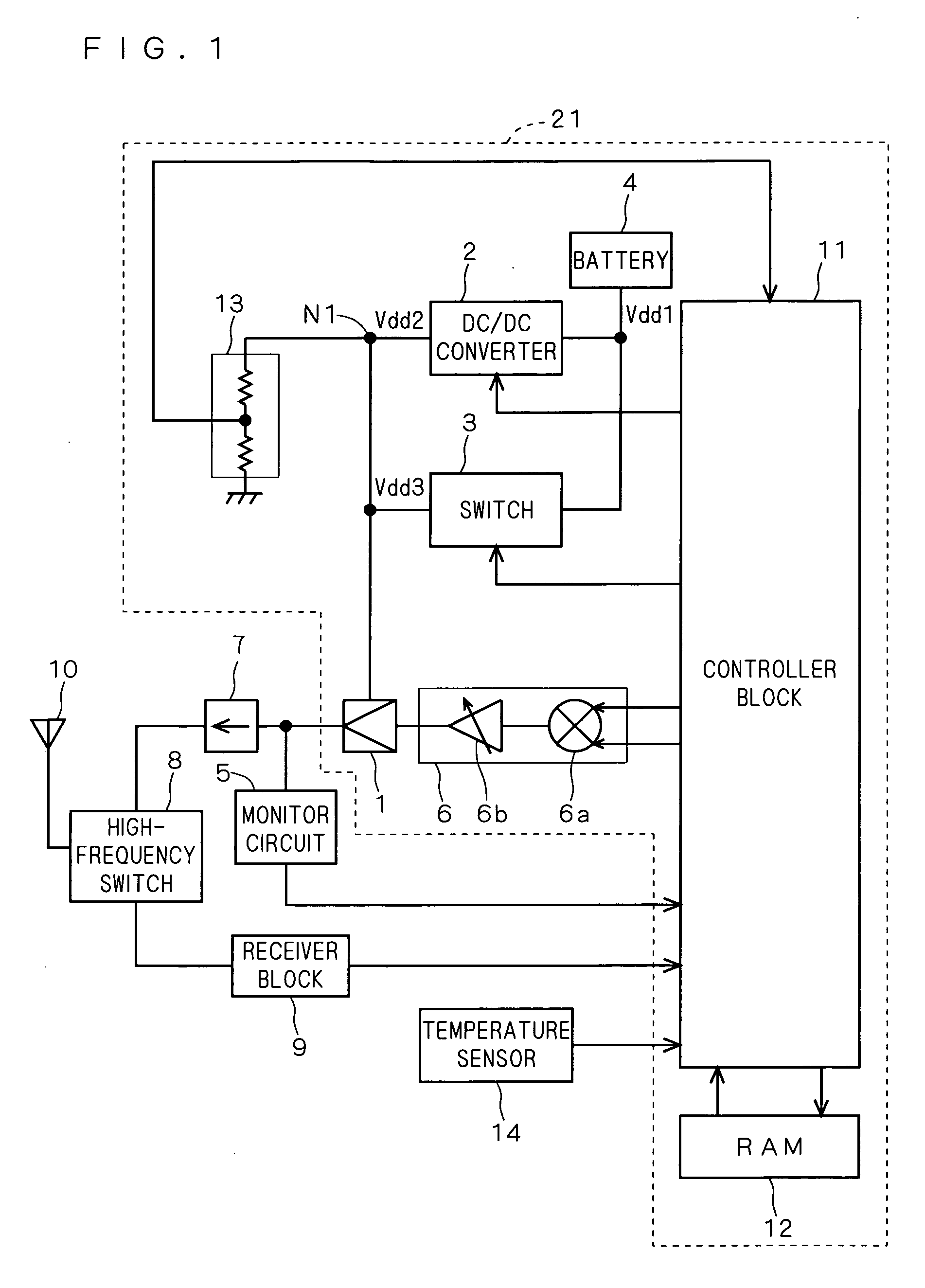 Power amplifier unit, communication terminal and control method of power amplifier unit