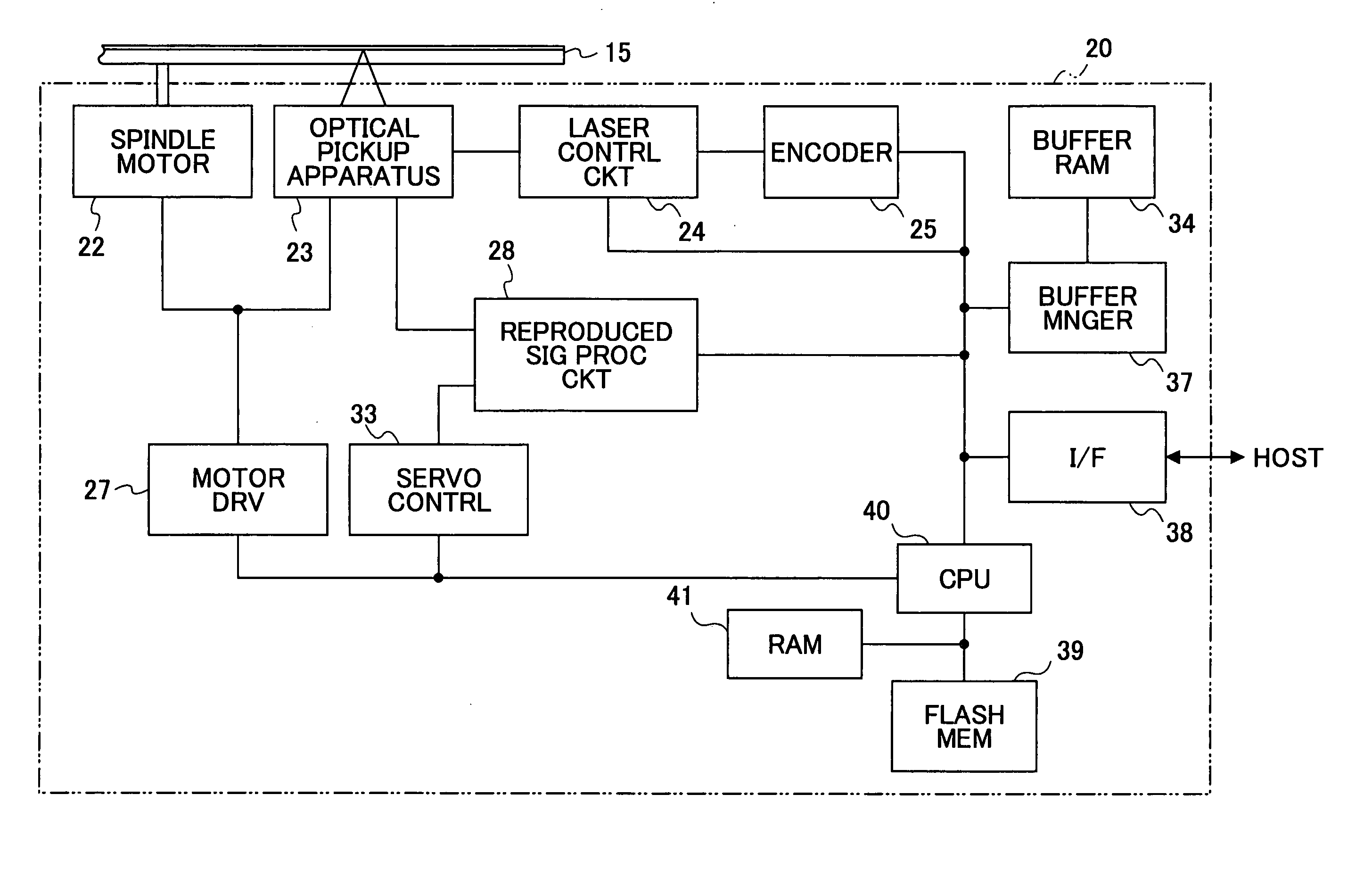 Wobble signal demodulation circuit and optical disk apparatus