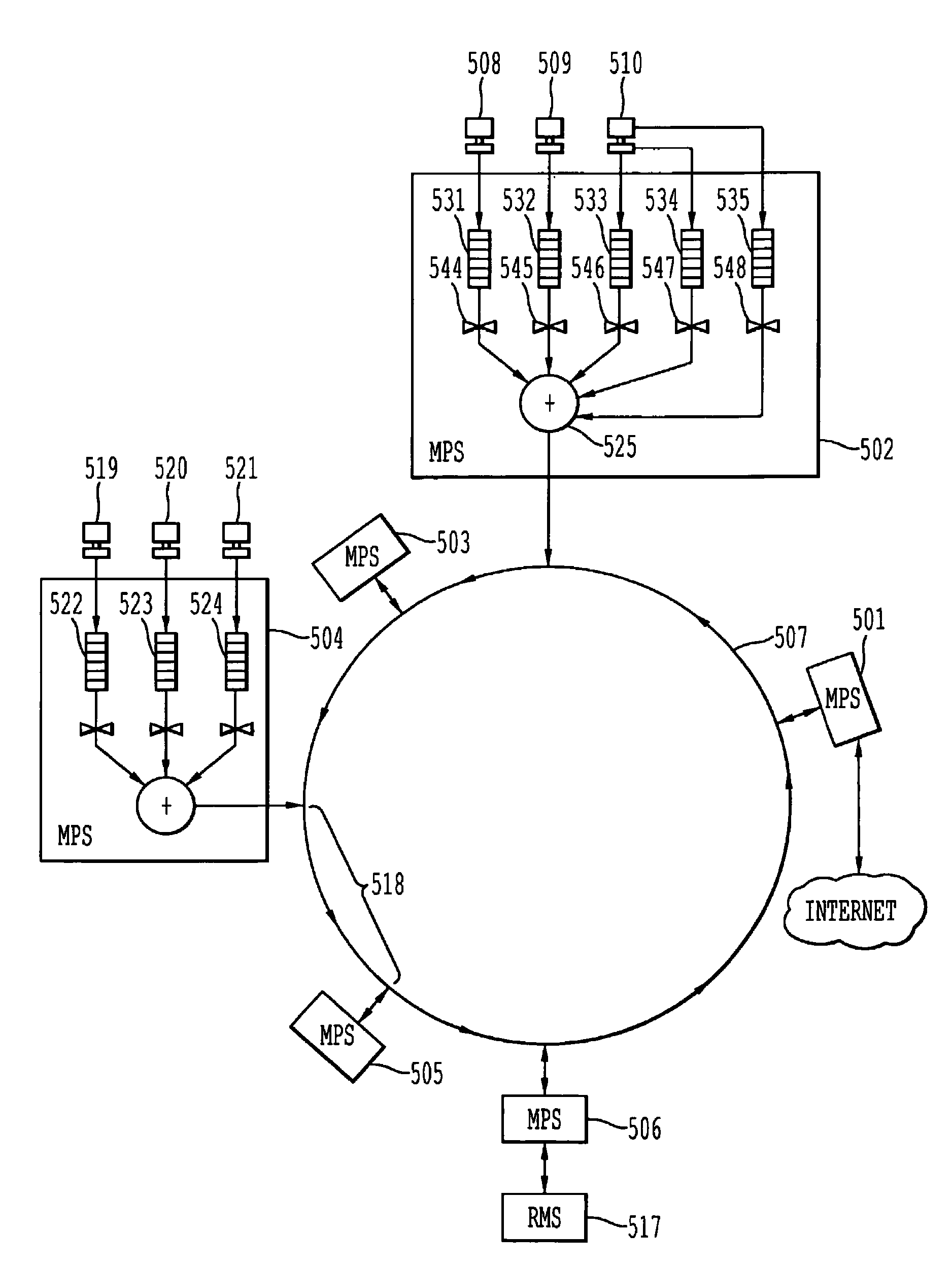 Per-flow rate control for an asynchronous metro packet transport ring