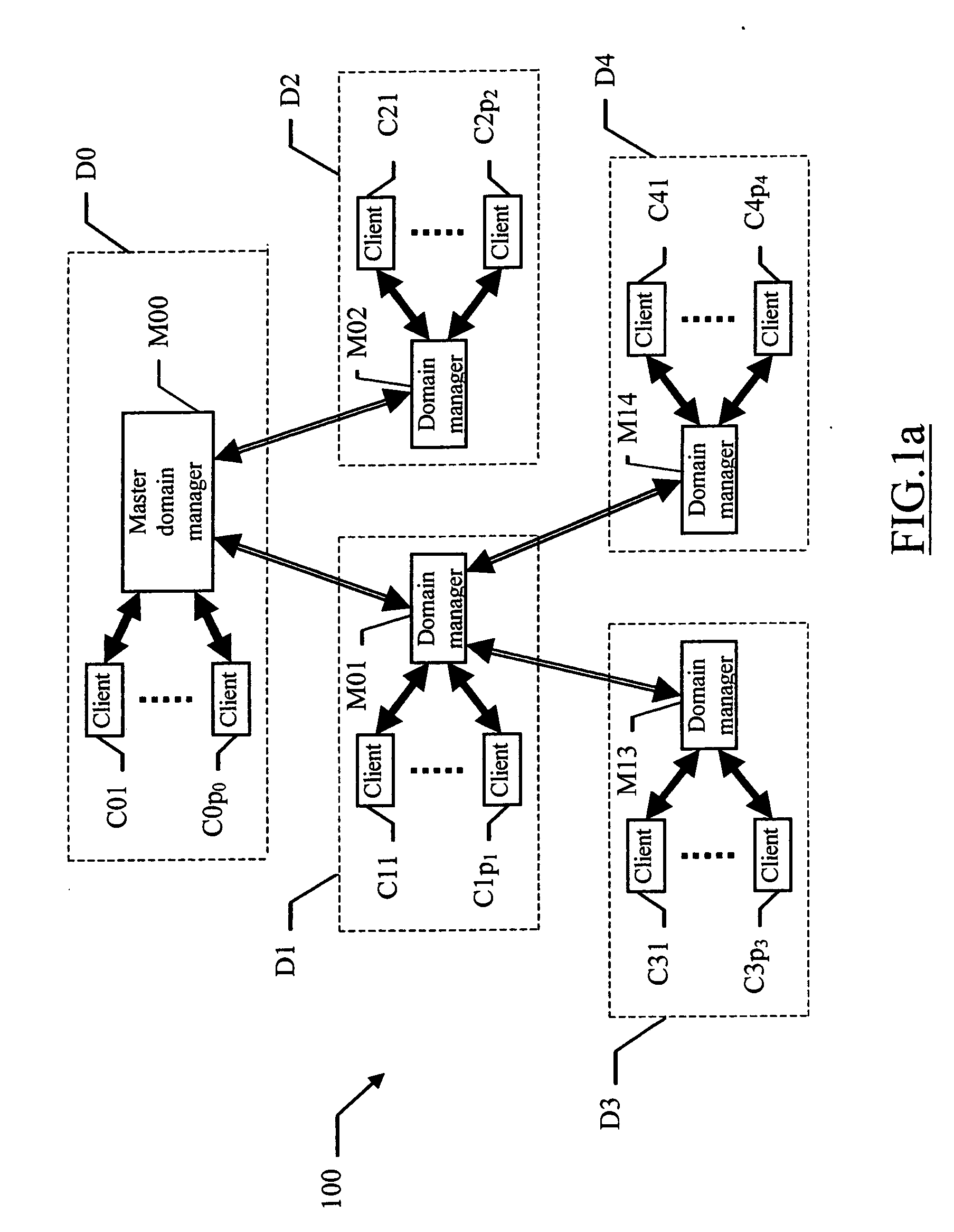 Method for allocating resources in a hierarchical data processing system