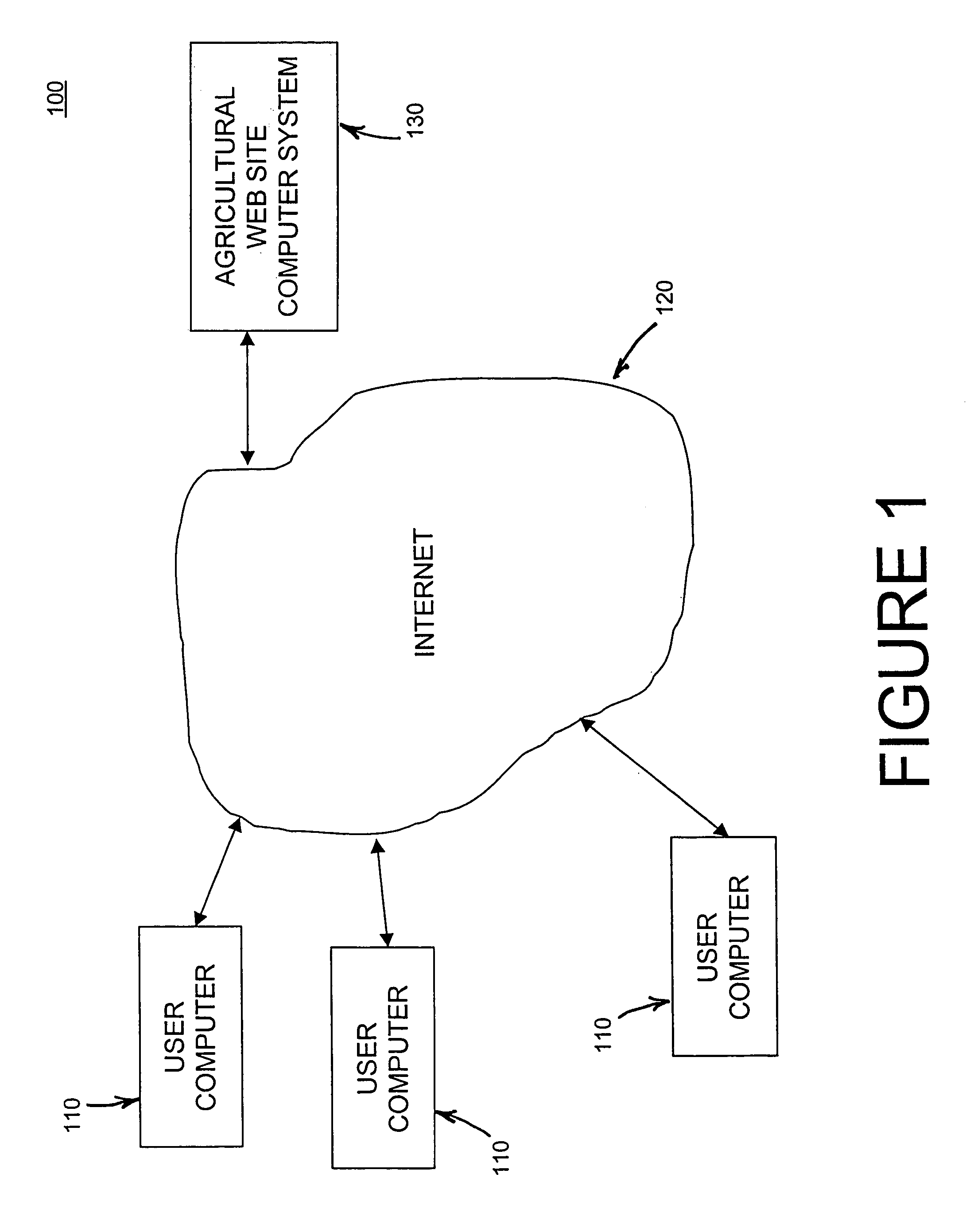 System and method of providing agricultural pesticide information