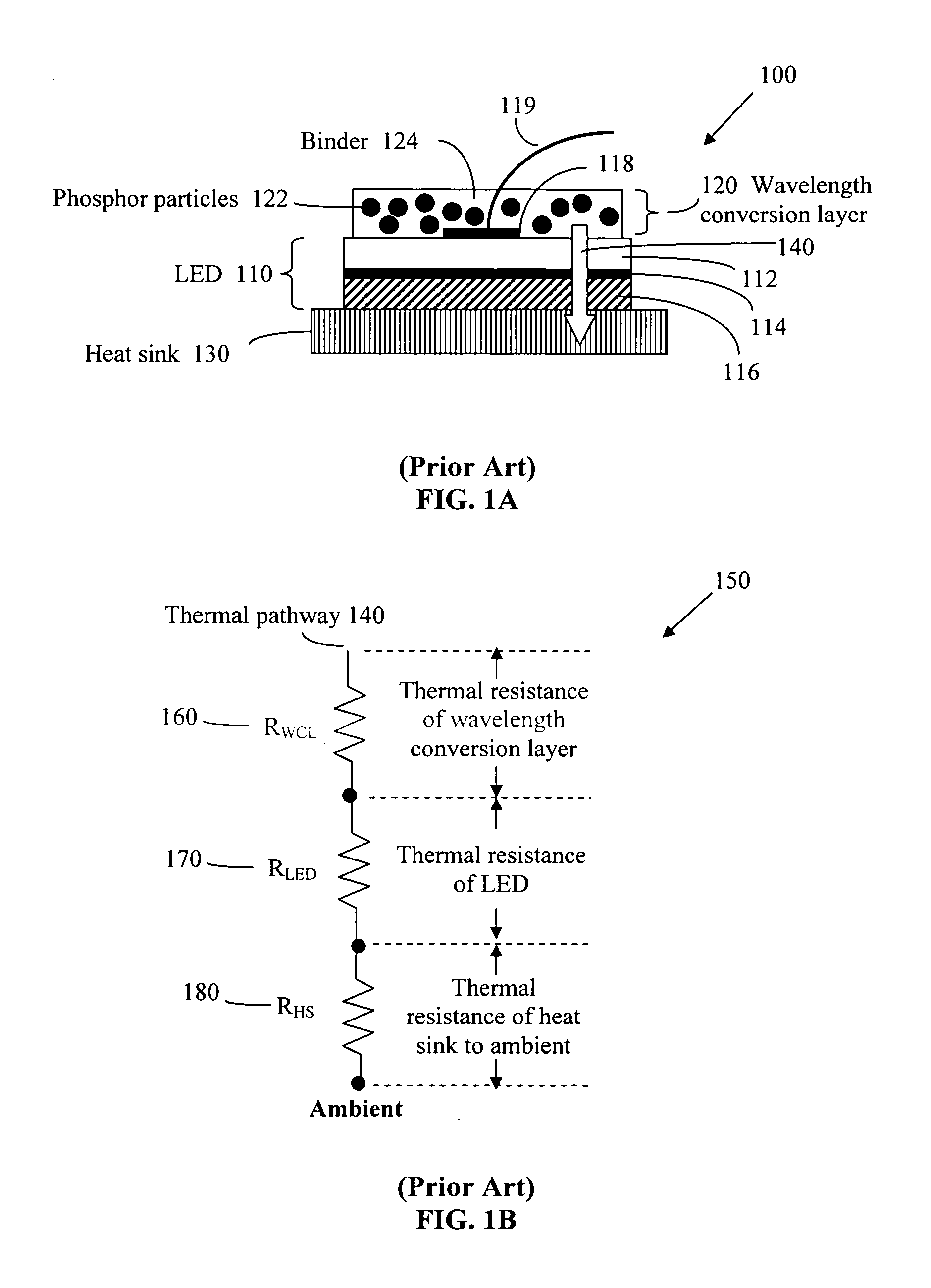 Compact light conversion device and light source with high thermal conductivity wavelength conversion material