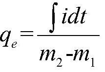 A measuring system and method for measuring the electric charge of sand grains