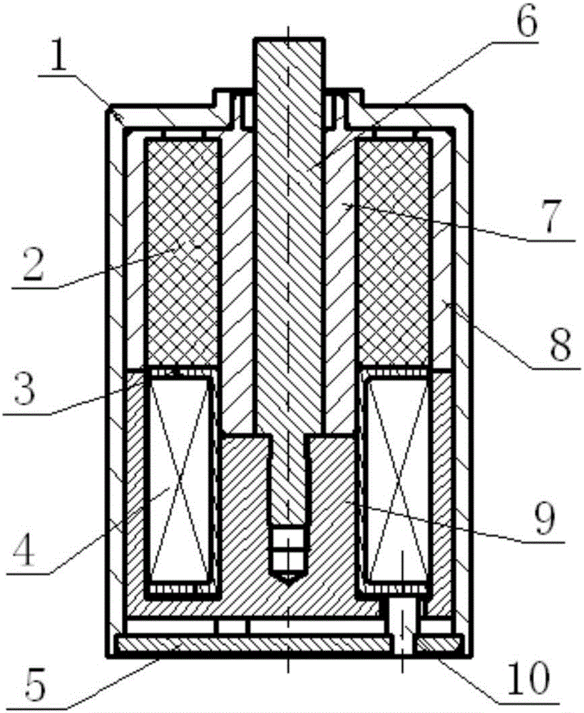 Electromagnetic pin