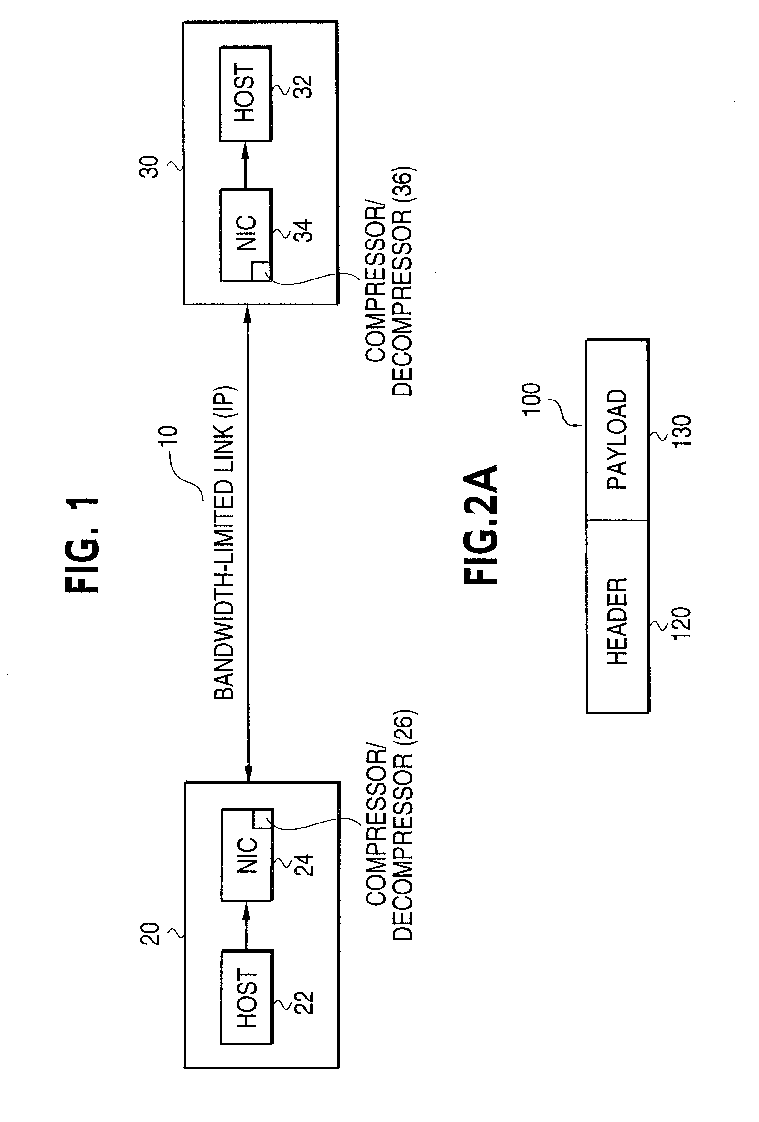 System and method for achieving robust IP/UDP/RTP header compression in the presence of unreliable networks