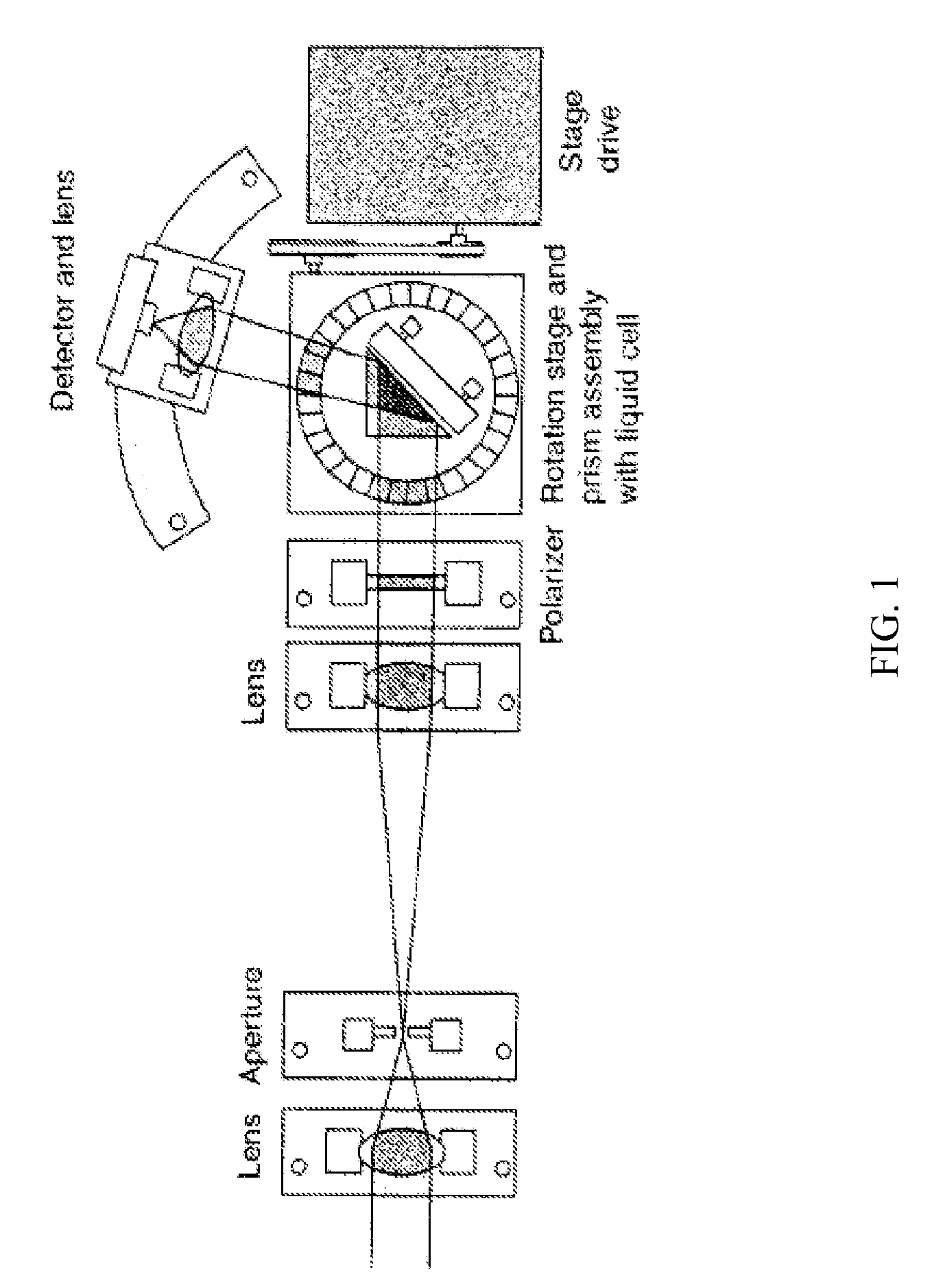 Horizontal surface plasmon resonance sensor apparatus