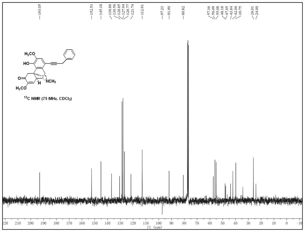 Sinomenine derivative as well as preparation method and application thereof