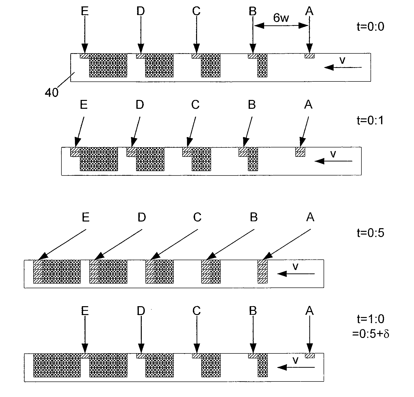 Method for maskless particle-beam exposure