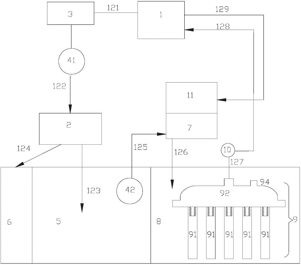 Oil cooling and oil mist purifying filtering equipment of numerical control boring tapping center machine tool