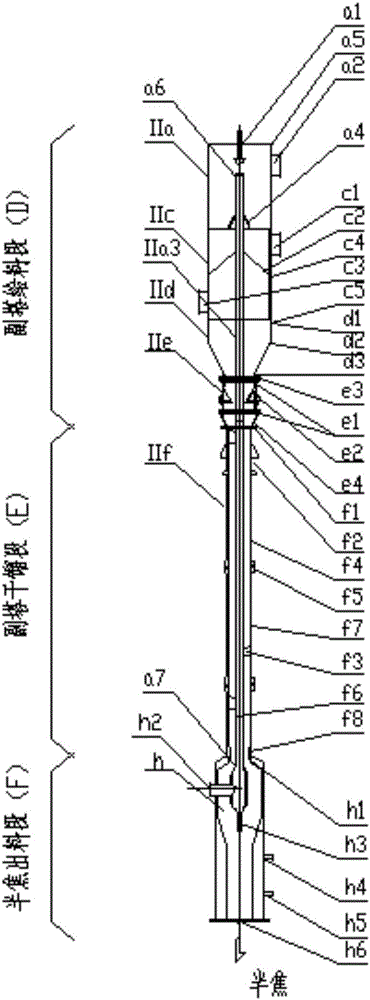 Powder low temperature dry distillation gasification device