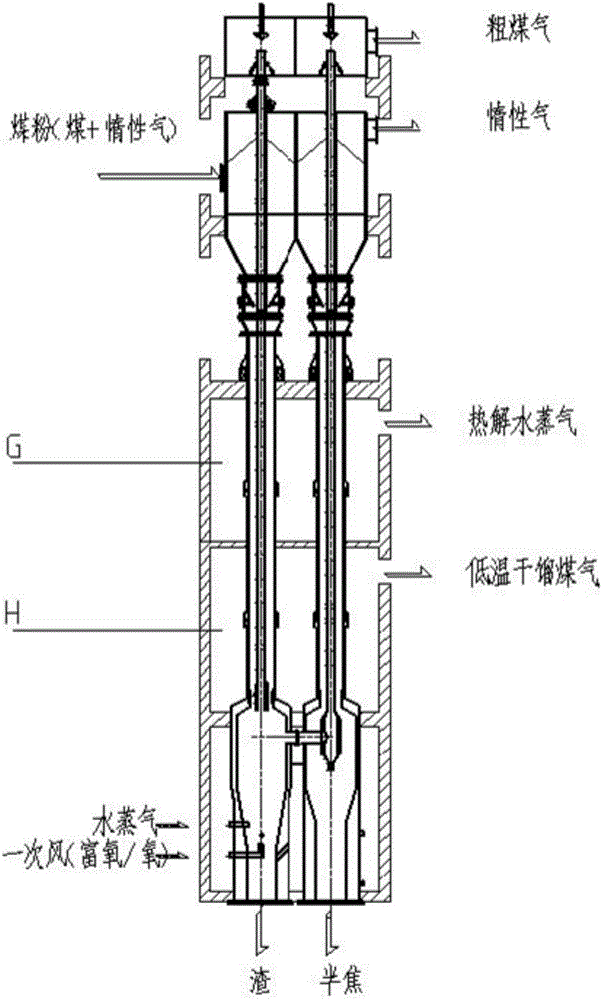 Powder low temperature dry distillation gasification device