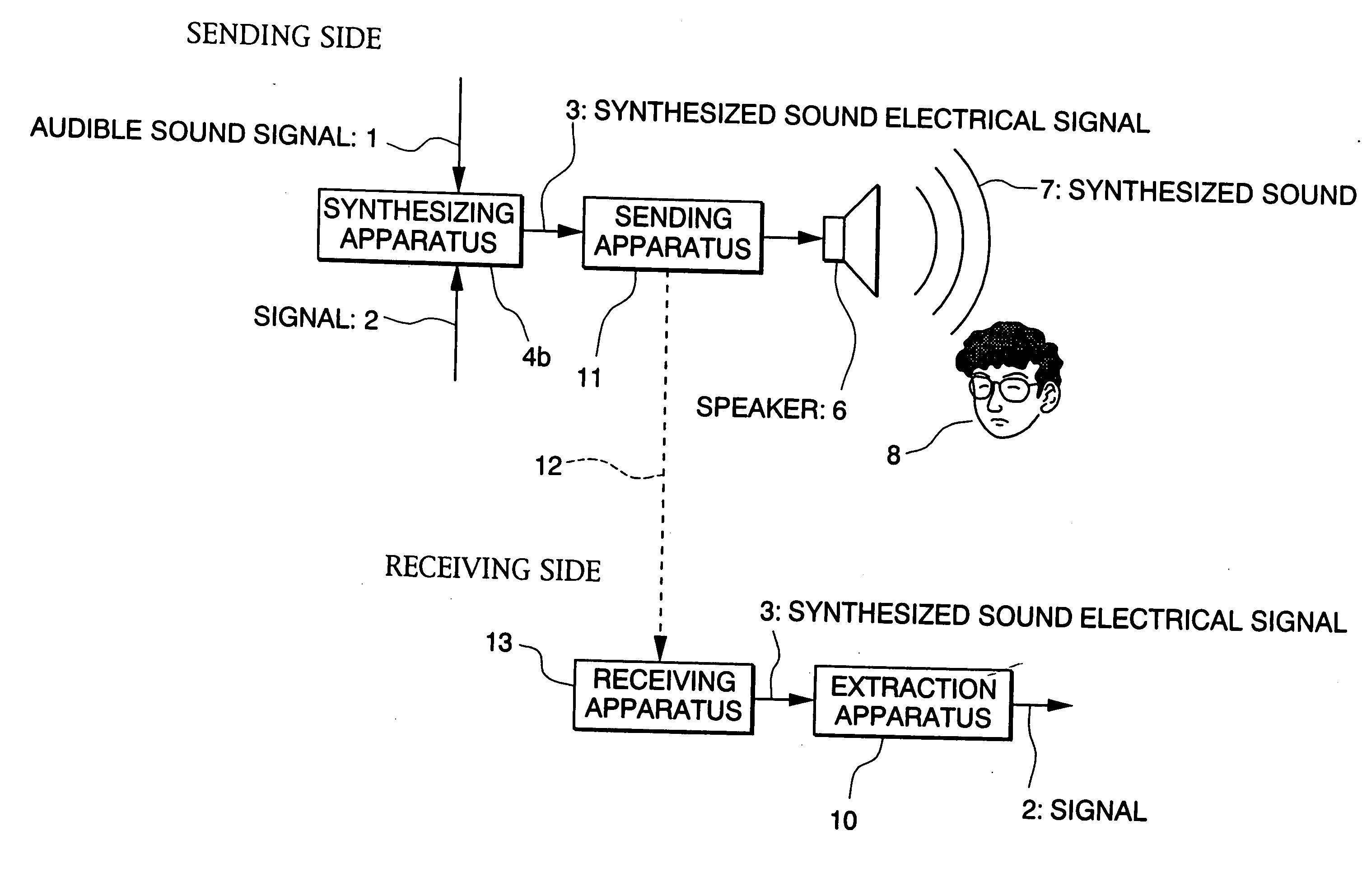 Acoustic signal transmission method and acoustic signal transmission apparatus