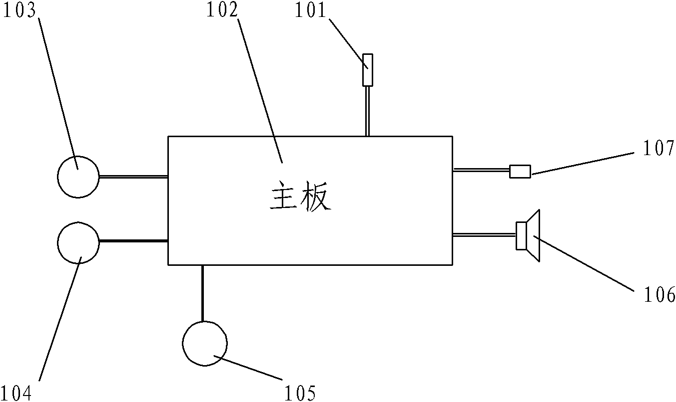Control method for combustible refrigerant split-type air conditioner