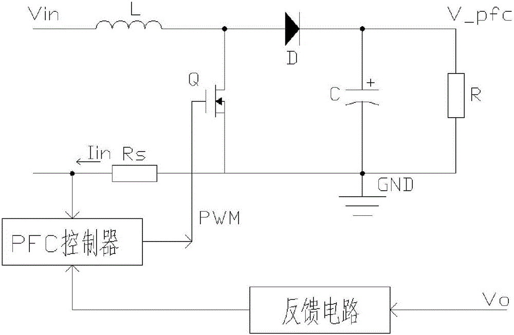 Output-power-adjustable active PFC+ soft switch power converter and conversion method thereof