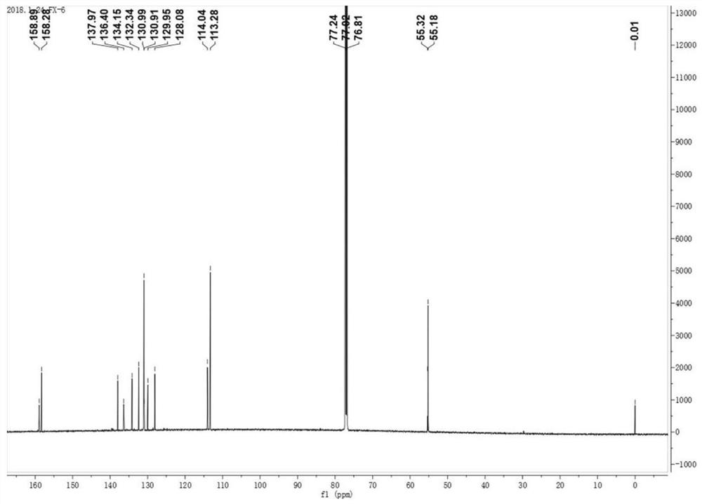 A kind of anthracene luminescent material and its preparation method and application