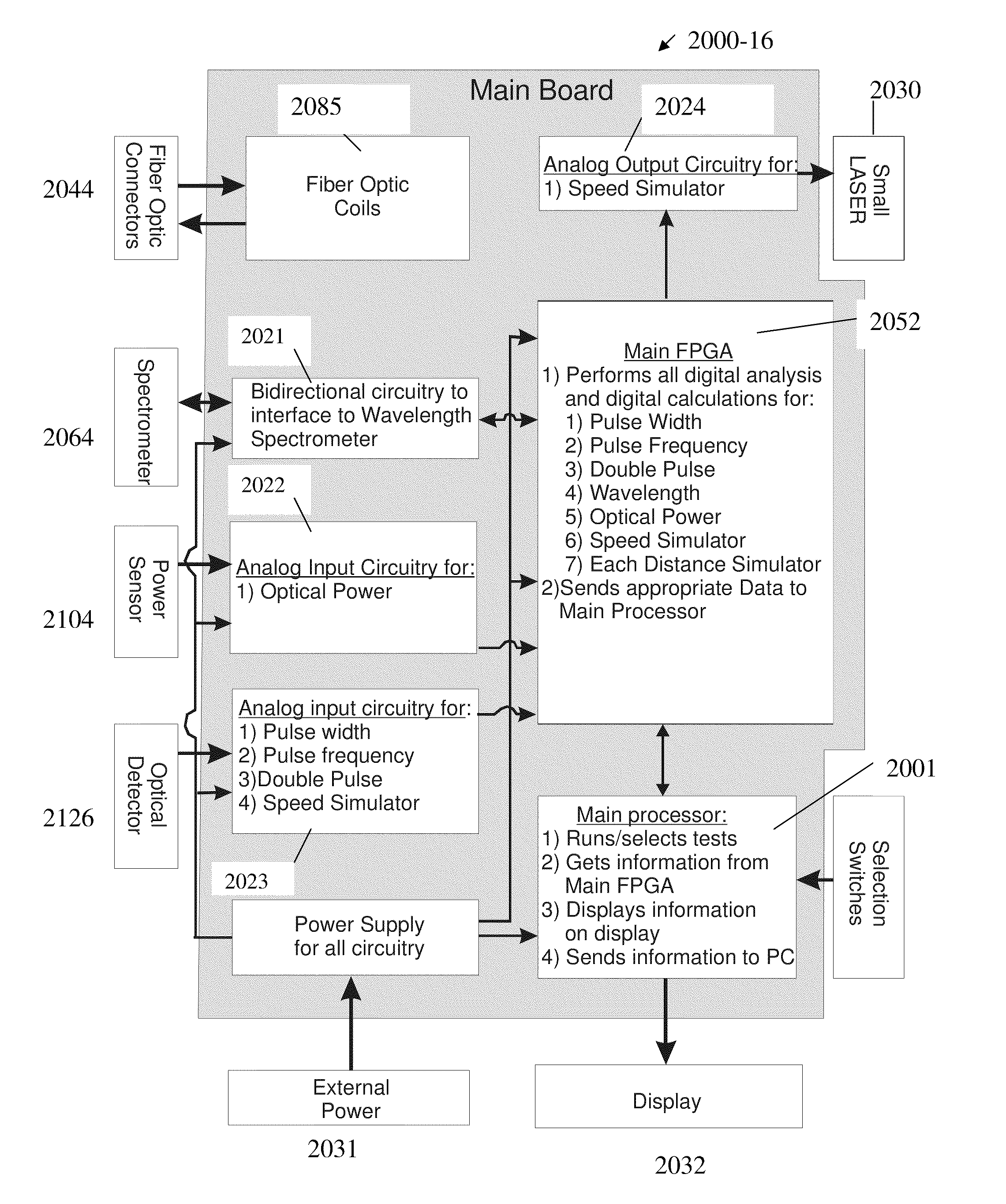 Portable apparatus and method for testing and certification of laser-based speed measuring devices