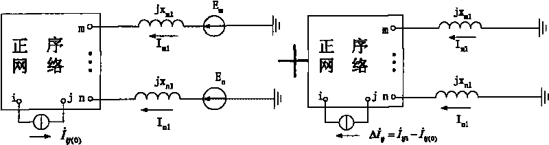 Power transfer solving method under grid failure state