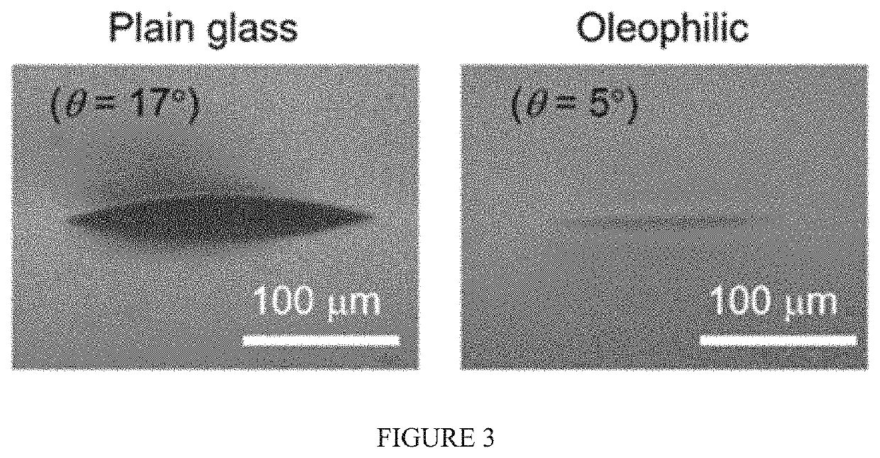 Compositions and methods for evaluation of liquid contact angle properties