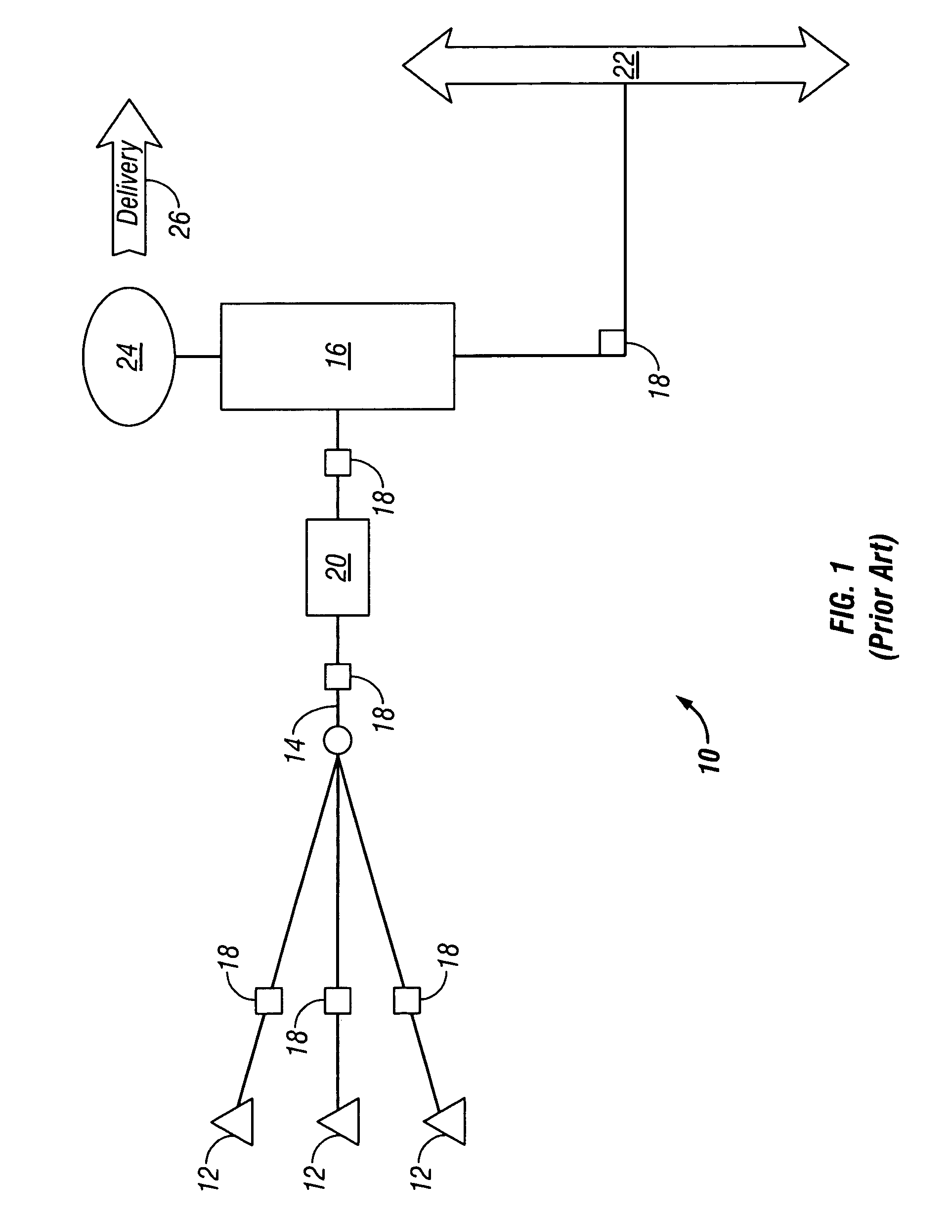 Method for automated management of hydrocarbon gathering systems