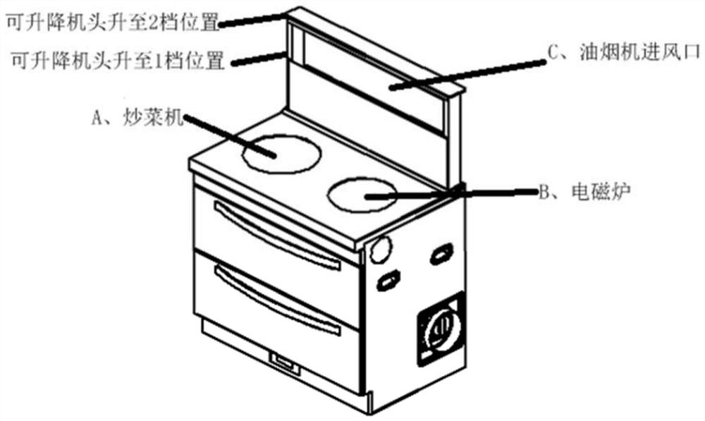 Control method for machine head capable of ascending and descending of integrated stove and integrated stove